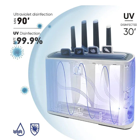 UV Knife Sanitizer