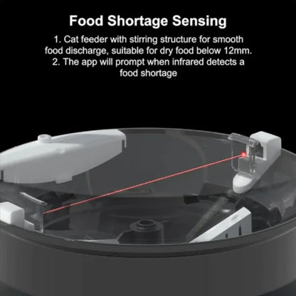 Smart Pet Feeder