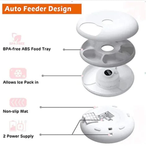 Automatic Pet Feeder